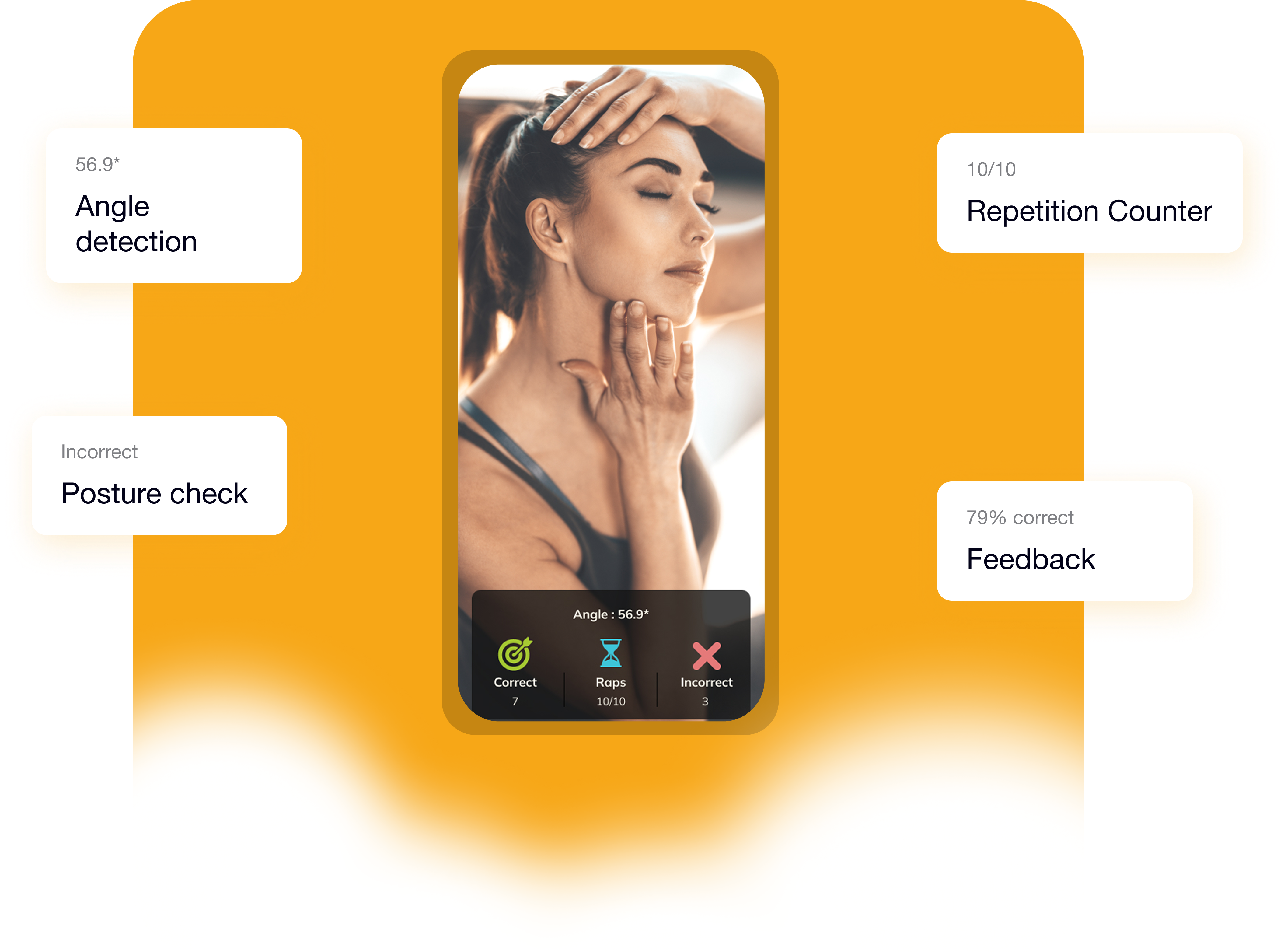 Kyntra app showing real-time motion tracking with angle detection, posture check, repetition counter, and feedback