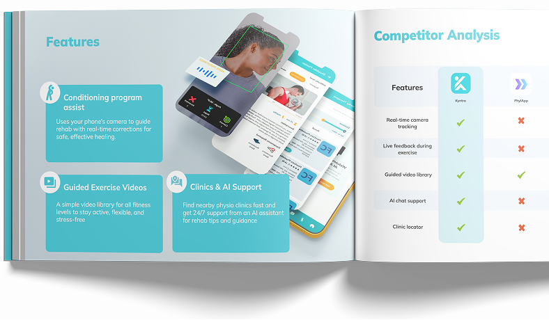 App dashboard showing healing progress